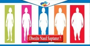 Obezite Nasıl Saptanır?