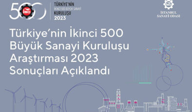 ISO İkinci 500 Listesi Açıklandı: Uşak’tan 3 Firma Yer Aldı