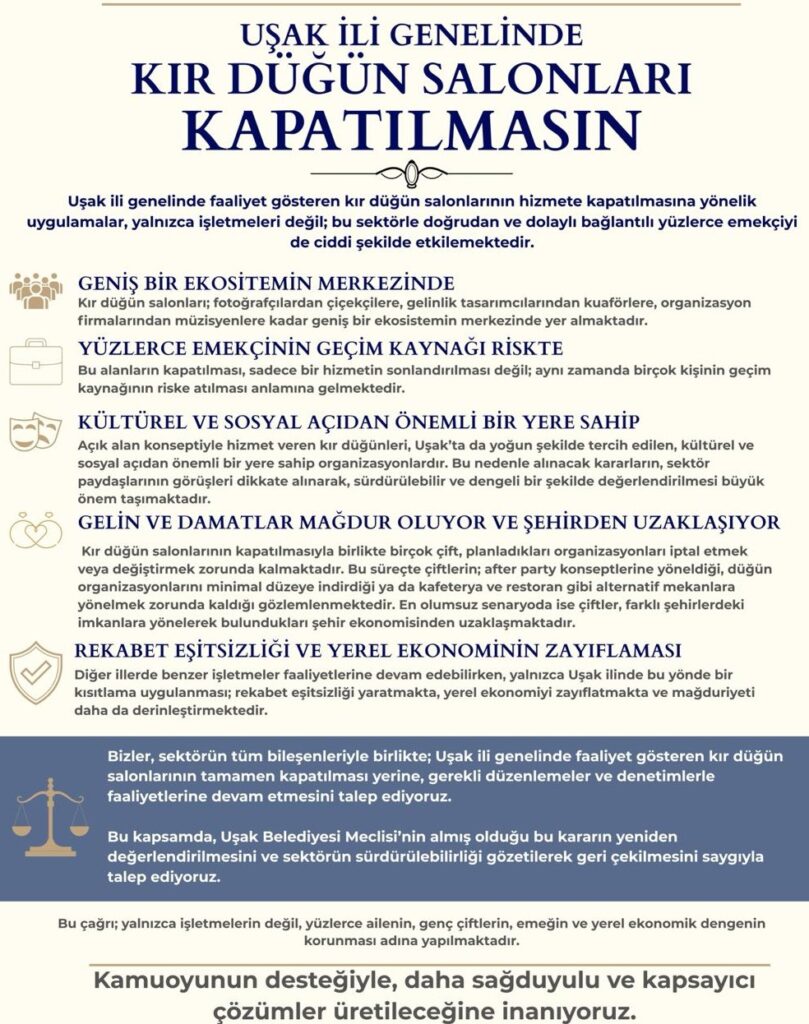 Uşak’ta Kır Düğünü Salonlarına Yönelik Kısıtlama Tartışması: Sektör Temsilcileri Ekonomik ve Sosyal Etkilere Dikkat Çekiyor - 43e425f4 97ef 4d01 96dd 509a276a50d6 1